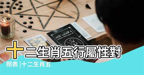 虎五行屬什麼|十二生肖五行屬性對照表